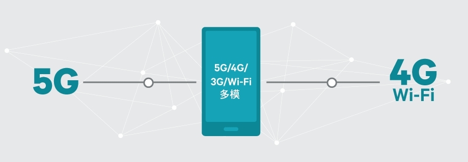 三大运营商取消长途漫游费 用户流量费用仍待进一步优化