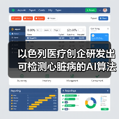 AI医疗影像分析革新冠状动脉疾病检测