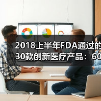 数字医疗产品趋势：脑神经疾病赛道热度上升