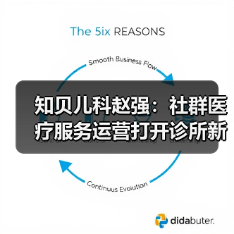线上社群+线下诊疗模式助力儿科品牌快速成长 线上社群+线下诊疗模式助力儿科品牌快速成长