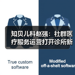 线上社群+线下诊疗模式助力儿科品牌快速成长 线上社群+线下诊疗模式助力儿科品牌快速成长