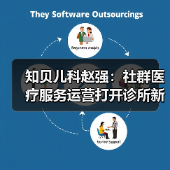 线上社群+线下诊疗模式助力儿科品牌快速成长 线上社群+线下诊疗模式助力儿科品牌快速成长