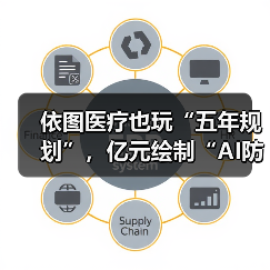 AI防癌地图开启癌症早筛新篇章,技术革新提升医疗服务 AI防癌地图开启癌症早筛新篇章,技术革新提升医疗服务