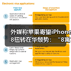 iPhone 8高价冲击中国市场 格局难改