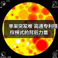 苹果专利纠纷背后：利润夹缝中的创新困境