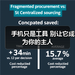 手机沉迷现象解析：全球第二与人机关系异化警示