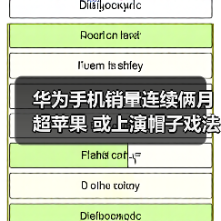 华为手机销量攀升至榜首，引领全球市场份额变革
