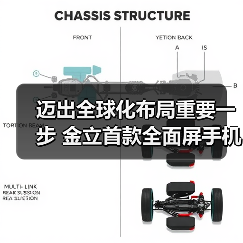 金立首款全面屏手机泰国发布 进军海外战略市场