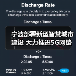通信要闻