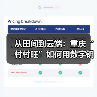 智能仓储系统如何重构农业数字化运算 智能仓储系统如何重构农业数字化运算