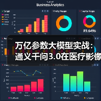 万亿参数大模型助力医疗影像诊断精准化革新