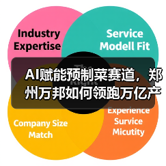 AI驱动农业变革，智能冷库重塑预制菜产业链