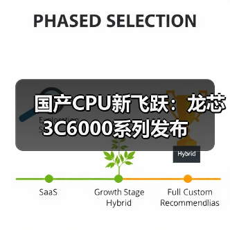 国产CPU自主可控突破，高性能处理器领航多场景应用