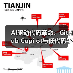 AI编程与低代码开发：重塑软件效率的新引擎