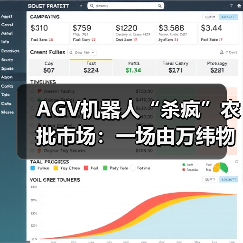 AGV智能仓储分拣系统如何破局农批市场困境