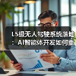 L5无人驾驶技术商业化落地：测试里程突破1200万公里