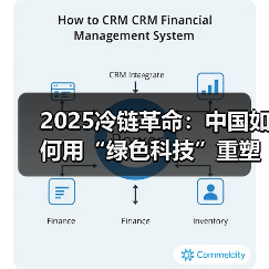 中国冷链物流绿色革命：科技驱动全球供应链重组