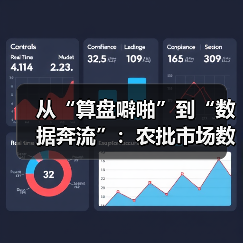 数字化转型重塑农批市场供应链金融与智能仓储升级