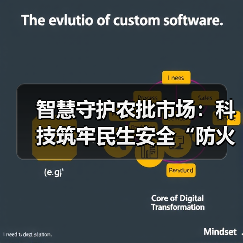 细数农批市场智慧安防关键技术应用