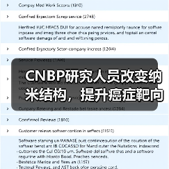 创新靶向疗法：X射线触发脂质体精准克癌