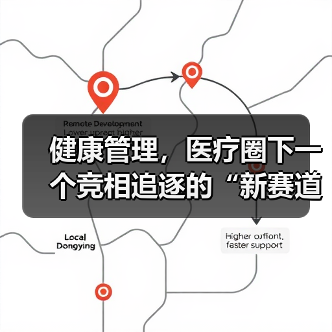 中国健康管理崛起:新科技与政策双重驱动行业变革 中国健康管理崛起:新科技与政策双重驱动行业变革
