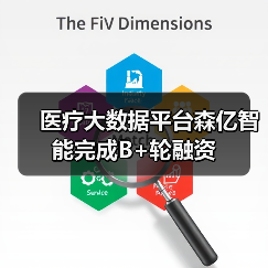 医疗AI平台森亿智能完成B+轮融资，赋能诊疗效率提升