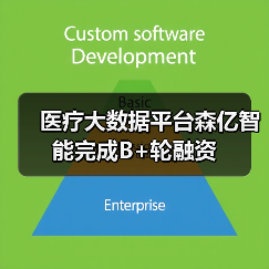 医疗AI平台森亿智能完成B+轮融资，赋能诊疗效率提升