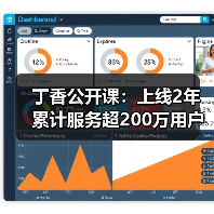 线上学习平台助力医生成长与技能提升
