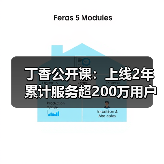 线上学习平台助力医生成长与技能提升