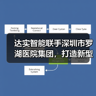 行业快讯 