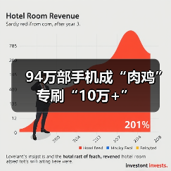 公众号刷粉灰色产业链遭公安部破获