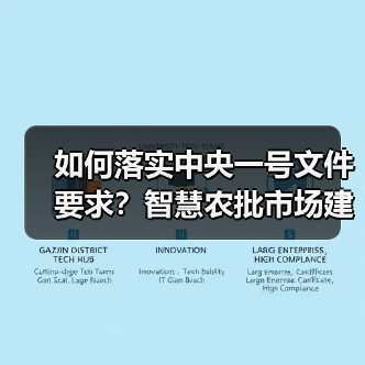农批市场数字化建设助力乡村振兴与粮食安全保障 农批市场数字化建设助力乡村振兴与粮食安全保障