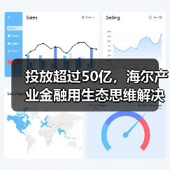 投放超过50亿，海尔产业金融用生态思维解决民营医院发展难题