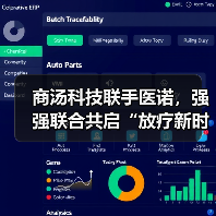 商汤科技联手医诺，强强联合共启“放疗新时代”