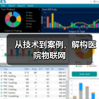 医疗物联网引领医院数字化转型 医疗物联网引领医院数字化转型