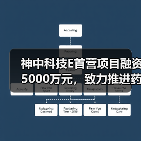 药企首营资料电子交换平台获5000万元投资 药企首营资料电子交换平台获5000万元投资