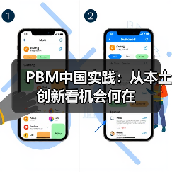 PBM本土化创新在中国医疗控费中的实践与探索