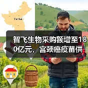 行业快讯 
