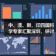 行业快讯 