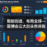中国医疗科技革新:智能化转型驱动行业崛起 中国医疗科技革新:智能化转型驱动行业崛起