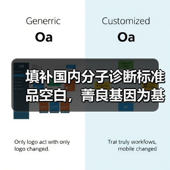 基因检测行业标准品赋能精准医疗规范化发展 基因检测行业标准品赋能精准医疗规范化发展