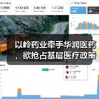 以岭药业与华润医药深化工商合作发力基层医疗终端市场