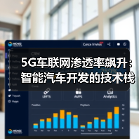 5G车联网推动智能汽车技术栈全面重构