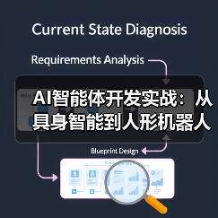 具身智能商业化突围:人形机器人技术挑战与跨模态感知解析 具身智能商业化突围:人形机器人技术挑战与跨模态感知解析