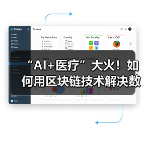 AI+医疗:突破数据瓶颈,引领未来医疗创新 AI+医疗:突破数据瓶颈,引领未来医疗创新