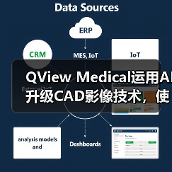 信息化