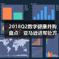 信息化