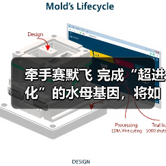 基因检测国产化升级：水母基因战略合作赛默飞推动精准医疗