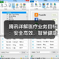 腾讯医疗战略聚焦数字化助手解决四大痛点