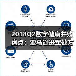 医疗市场并购波澜再起,远程医疗和细分整合成趋势 医疗市场并购波澜再起,远程医疗和细分整合成趋势